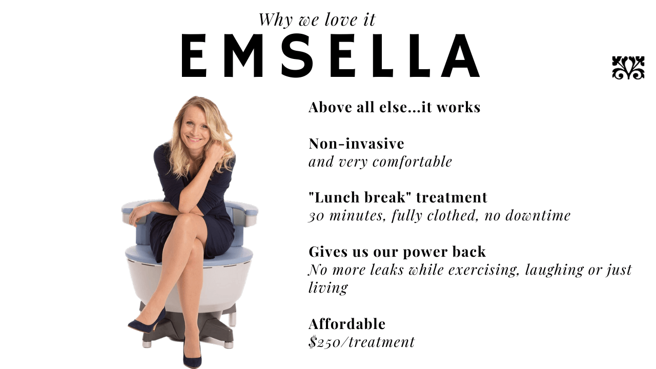 emsella treatment